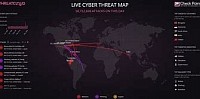 https://threatmap.checkpoint.com/